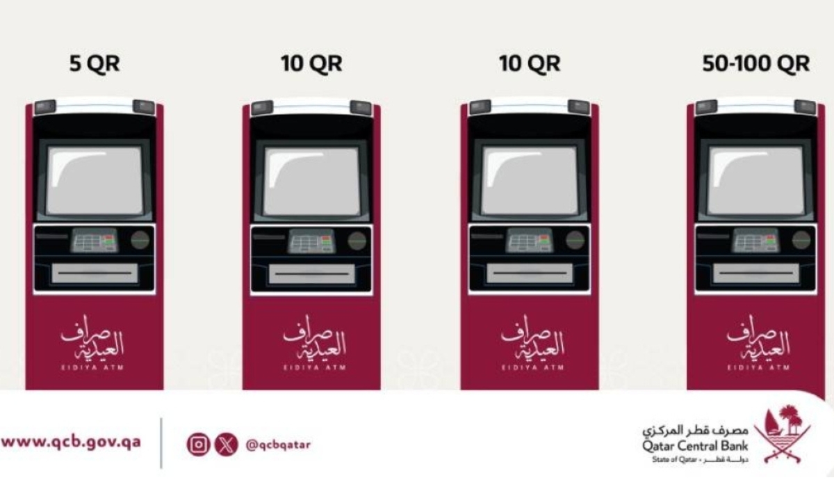 QCB Suspends Eidiya ATMs After QR182 Million Withdrawn During Eid Season